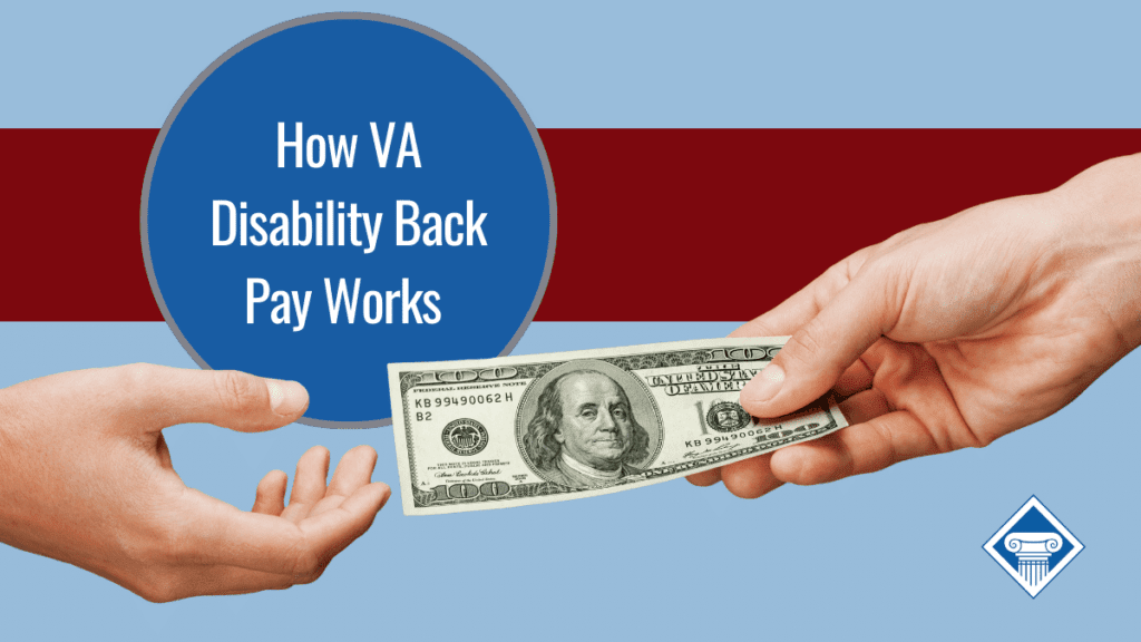 Hands exchanging a $100 bill. A text block reads: How VA Disability Back Pay Works