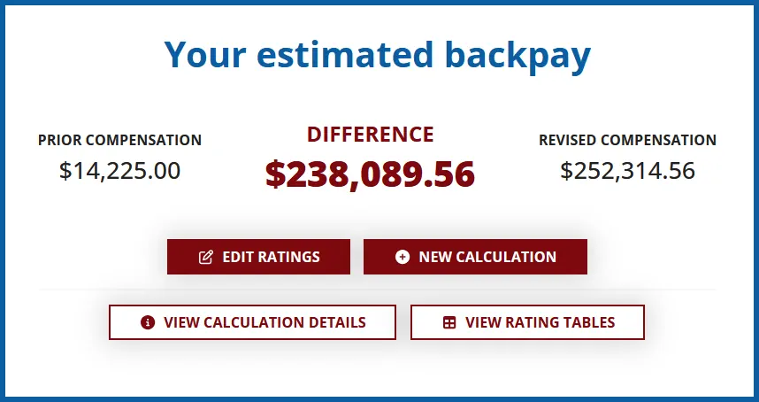 Screenshot of possible results using the back pay calculator.
