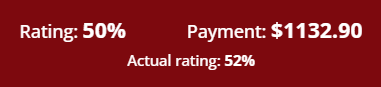 Screenshot of the results from the two entered ratings. The results show the combined rating of 50%, the actual rating of 52%, and a monthly payment of $1132.90.